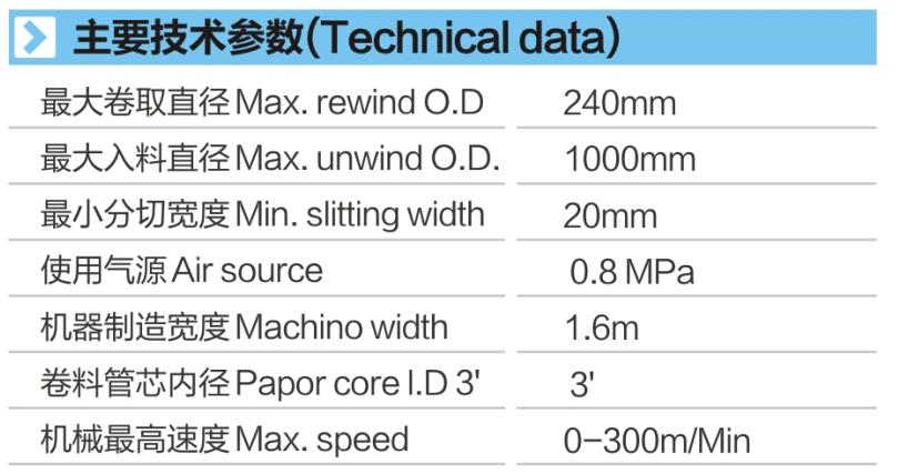 16850415.jpg 參數(shù).jpg